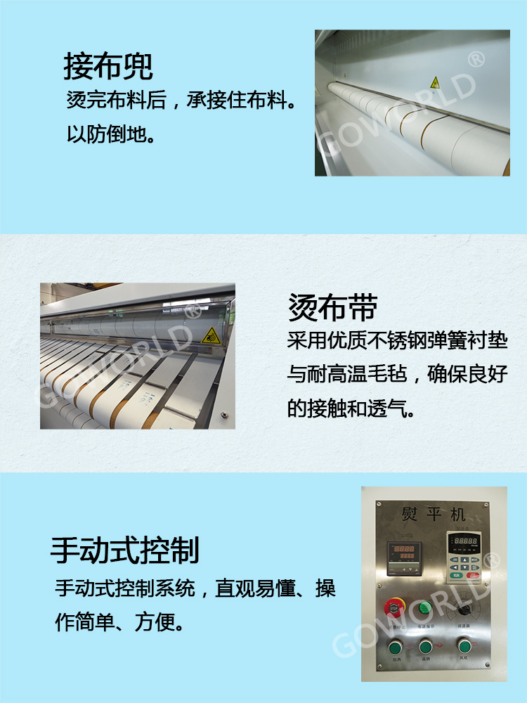 全自動(dòng)單槽電熱式燙平機結構